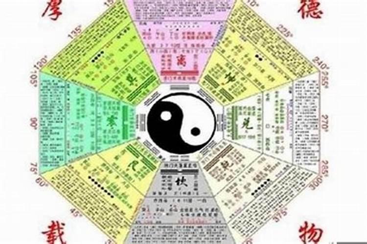 好命和差命结婚了会怎样,如果两个人不合婚,结婚了带来的后果是什么？