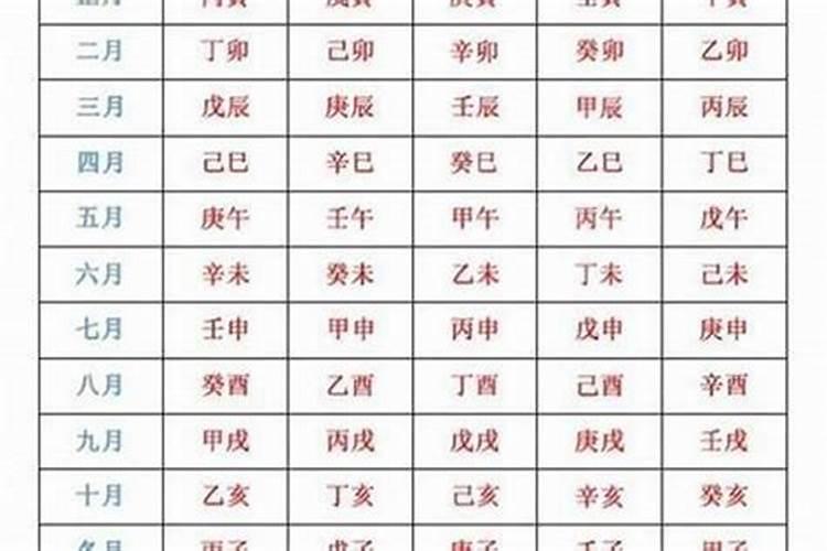 梦见旧情人来找我是什么意思