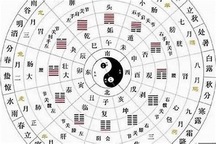 梦见儿子骑车摔伤的预兆