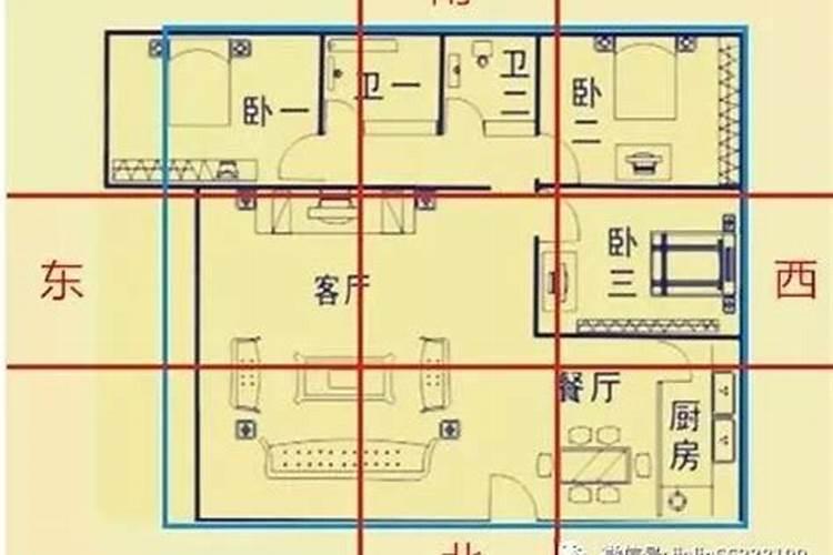 楼房西户风水究竟西户好还是东户好？
