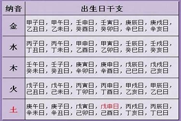 梦见龙从水里飞上岸是什么意思