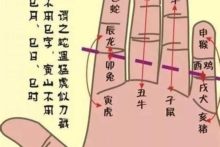 本命年戴的红绳能摘吗 本命年戴红绳别犯这些忌