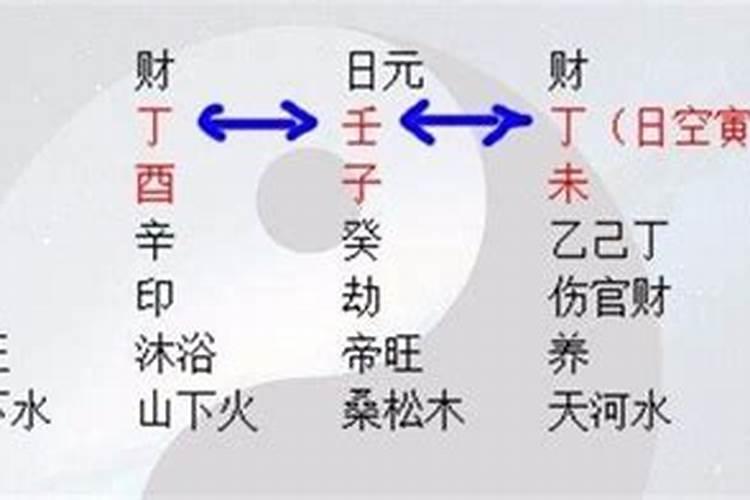 2025年龙抬头剪头发最佳时间