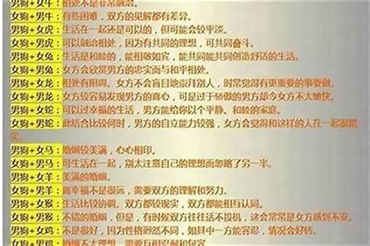哪个属相的女孩命最好