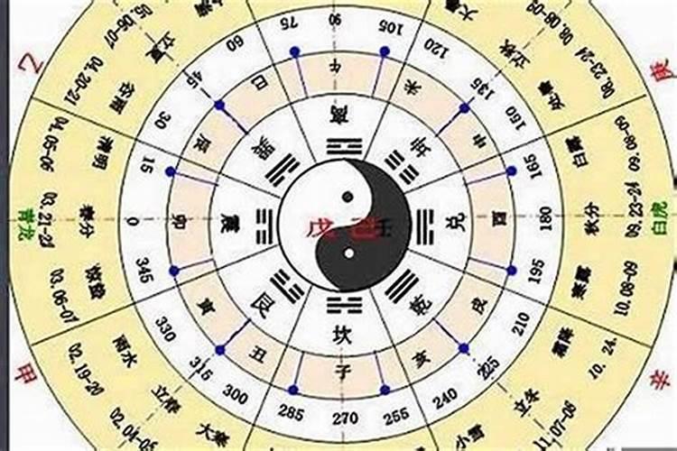 闰九月初九上午10点45出生,在五行中缺什么？起名徐重阳好不好,男孩