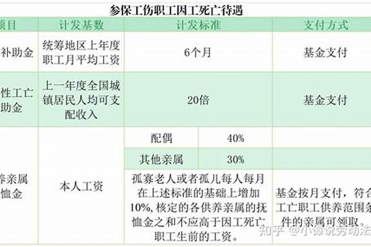 正宗腊八豆怎么做