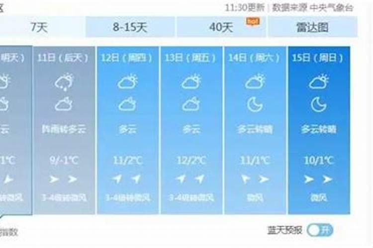 春节习俗与来历