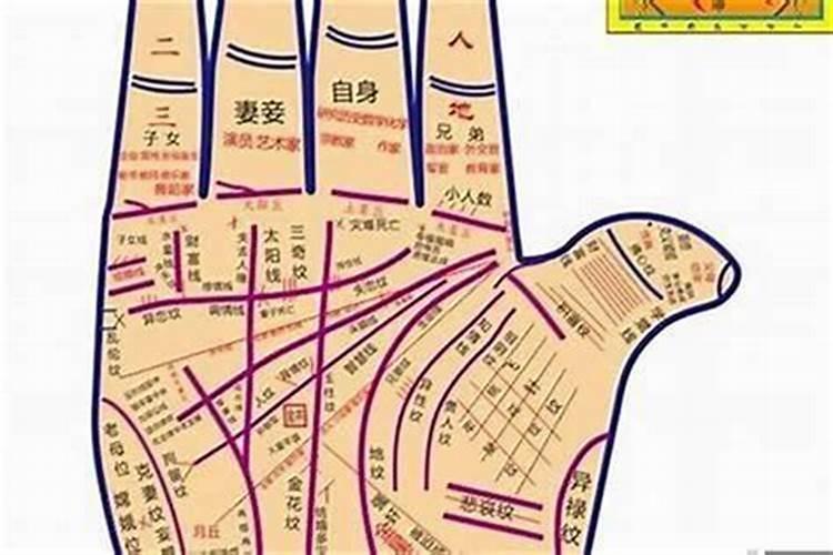 潍坊哪里周易比较专业经验丰富厉害的大师？批八字事业准的地方在...