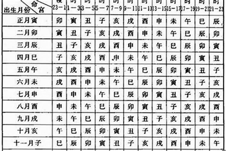 梦见马蜂追我没有被蛰