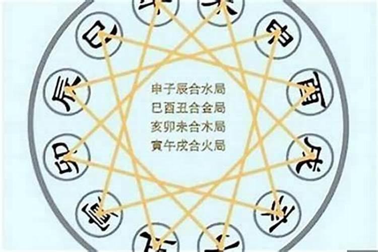 三刑入命必死无疑