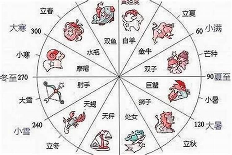 2025年猪1995年运势及运程