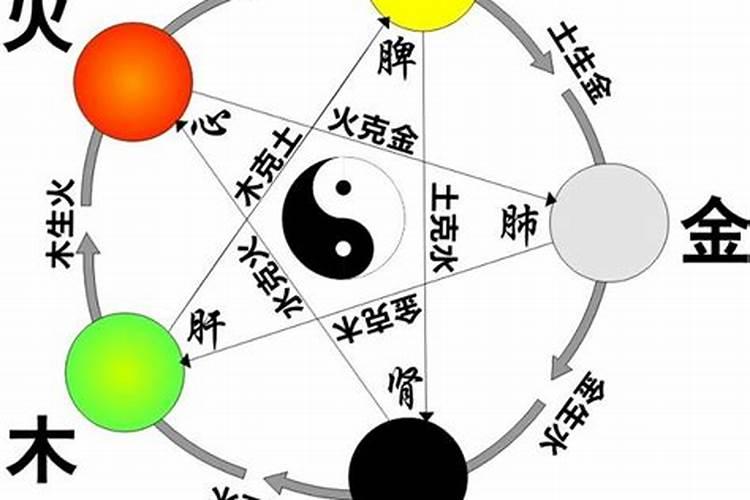 八字中有35怎么化解？