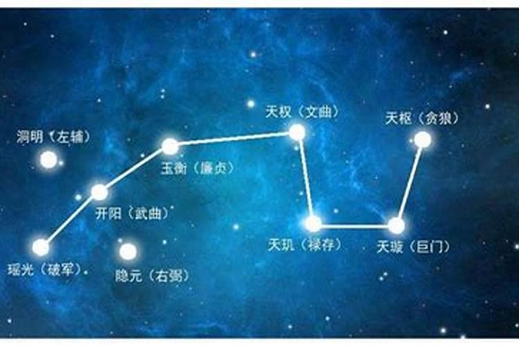 紫微斗数合婚——推算另一半的出生年份(仅供娱乐)