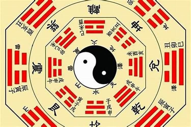 宽宽:风火家人,如何了解自己的本命卦？