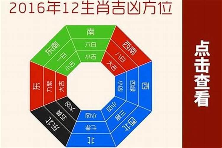 怎样推算每年太岁方位 太岁方位的忌讳