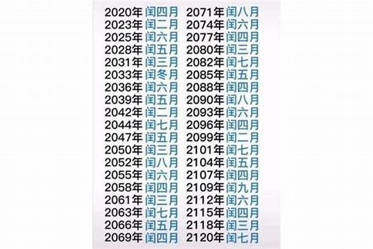 2025年备孕月份表