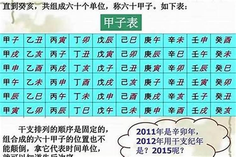 二月二龙抬头的来历和风俗