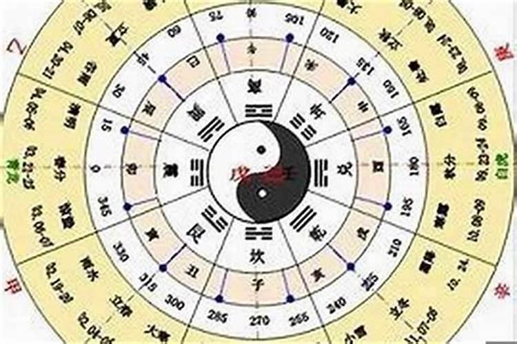 梦见分手我哭情人陪我玩的预兆