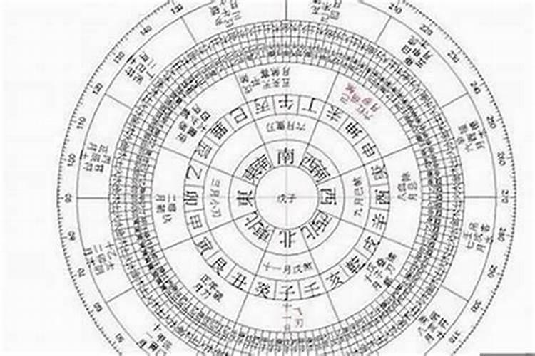 属虎女本命年适合佩戴什么