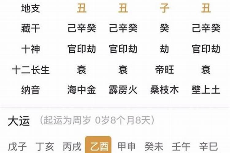 属鸡人的一生运势不同年份不一样