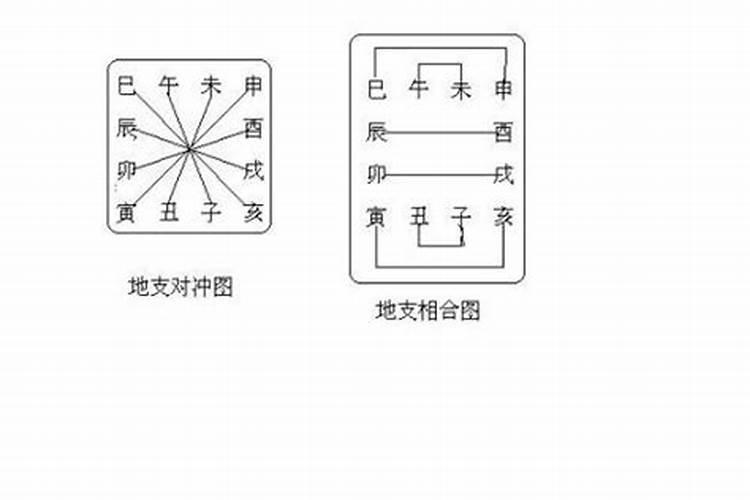 福建哪个风水师厉害？