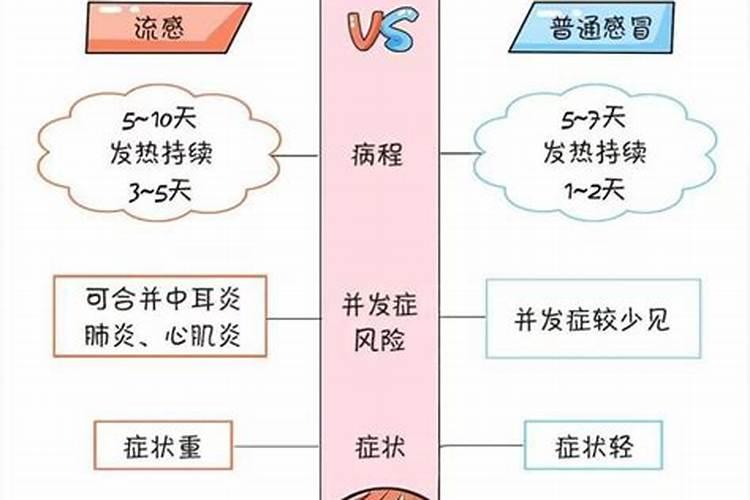 八字查童子命的口诀,八字查是哪里的童子