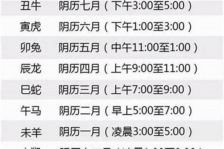 1978年6月16子时生人的命运