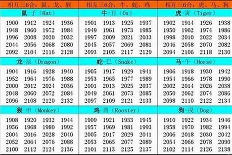 我的生辰八字:1978年6月16日(阴历五月十一)午时.请高手帮忙算出我的...