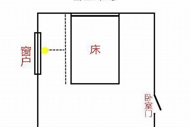 八字五行哪个最重要