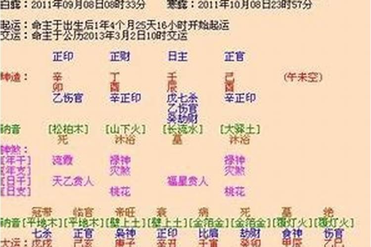 78年的马2025年运势