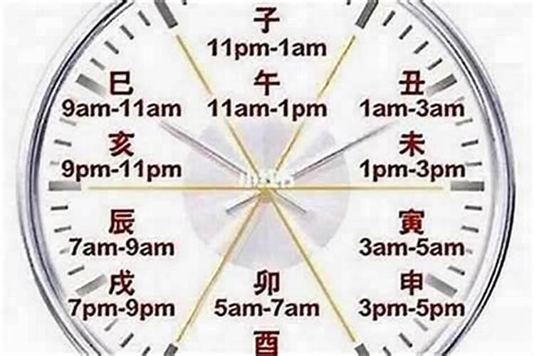 晚上六点到七点是什么时辰？