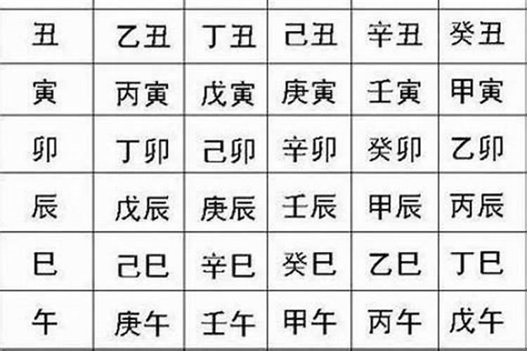 八字算命可信度多高？100%？