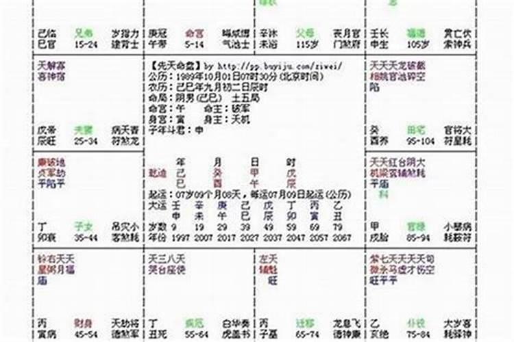 五月十五具体是藁城哪个地方的庙会？