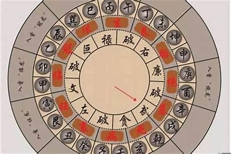 长安莲花山的寺庙可以化解太岁吗