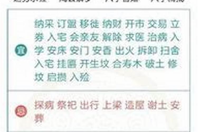 2024年7月15号吉时