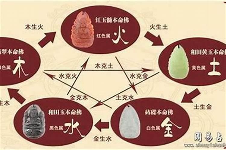 属虎人化解太岁的方法