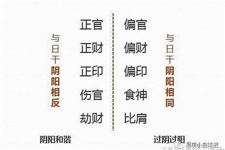 女命八字全为阴纯阴女命有什么影响
