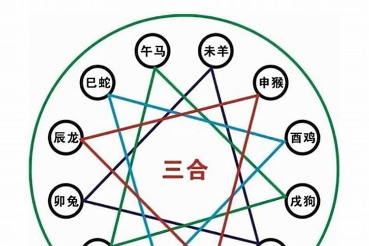 富贵命的意思(富贵命是什么意思)
