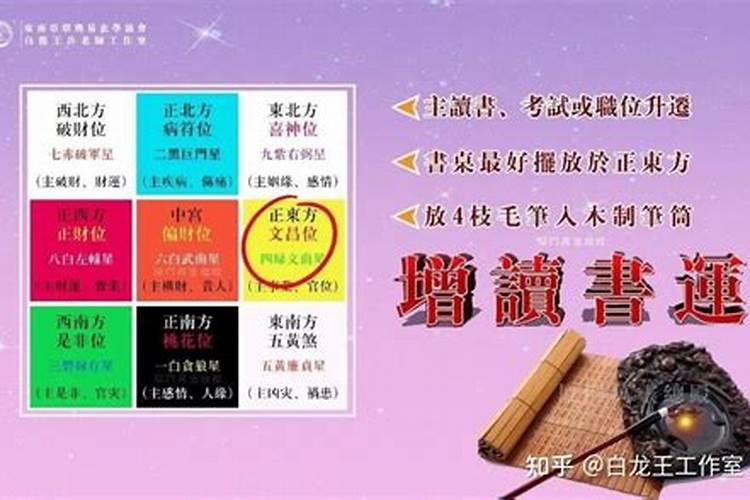 个人文昌位和房屋文昌位都在厨房怎么办