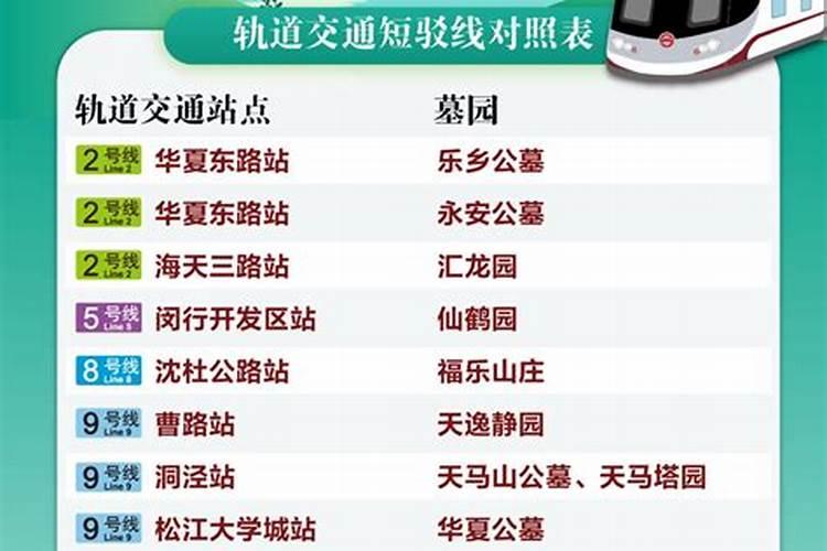 2025年春节温度大概是多少度