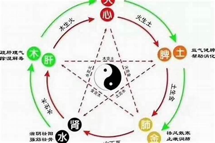 属猴4月份运势2025