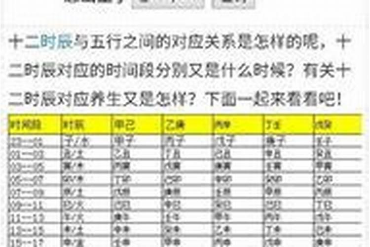 梦到自己孩子掉水里又被我救上来了怎么回事？