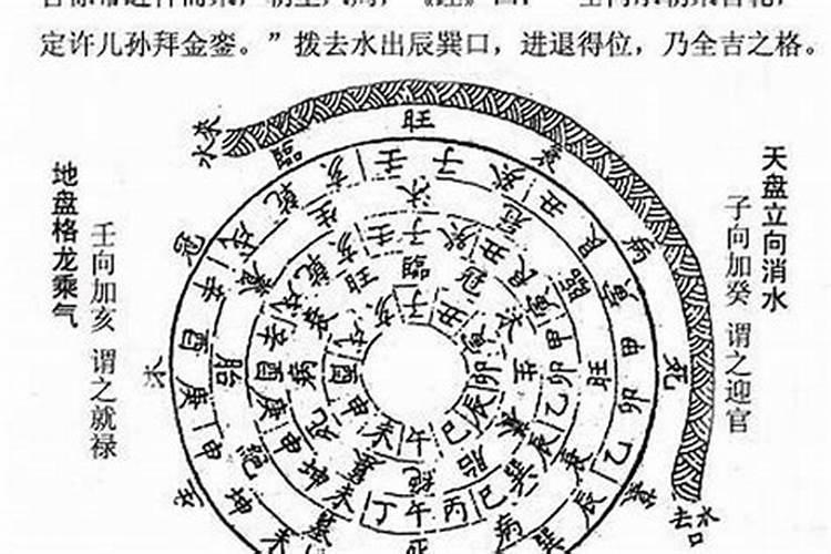 壬子日婚姻