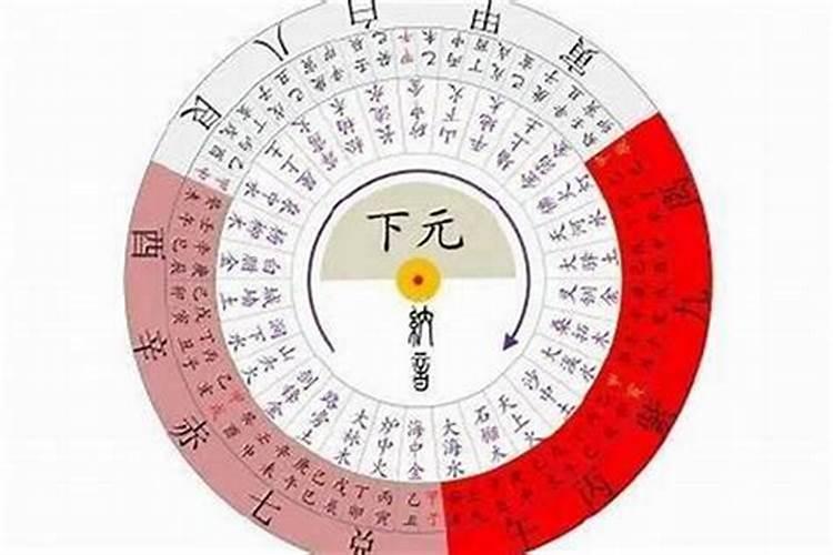 大吉丙辰运是什么意思？