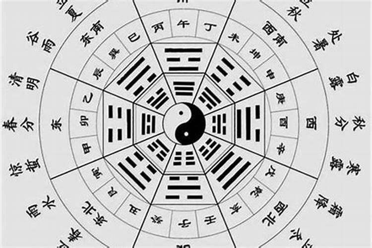 河北省保定市满城县有个据说算卦算的很准的,具体位置在哪？有人知道吗...