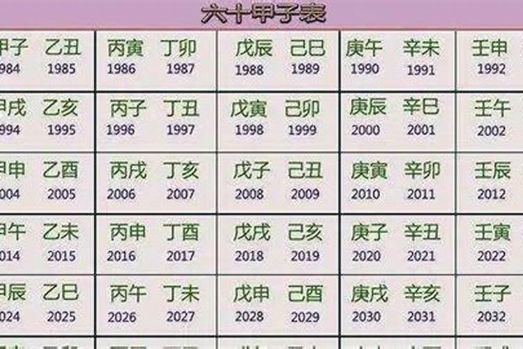 姻缘不好,一直单身,请各位朋友看看我的八字,什么时候有正官,我八字伤官...