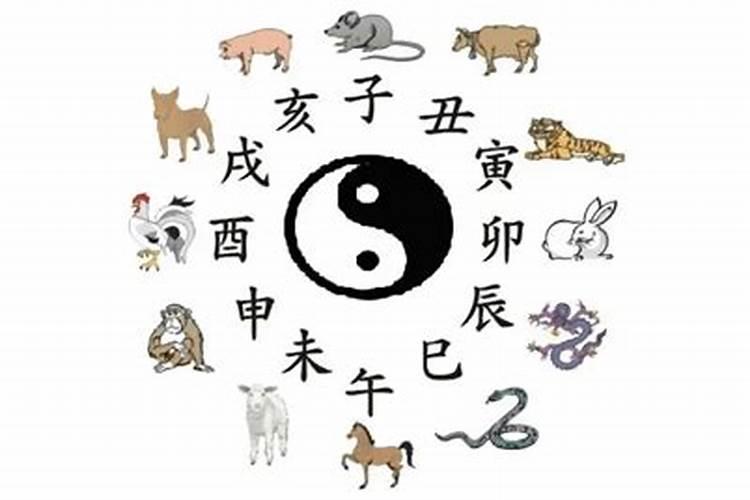 诸葛亮的马前课算命法
