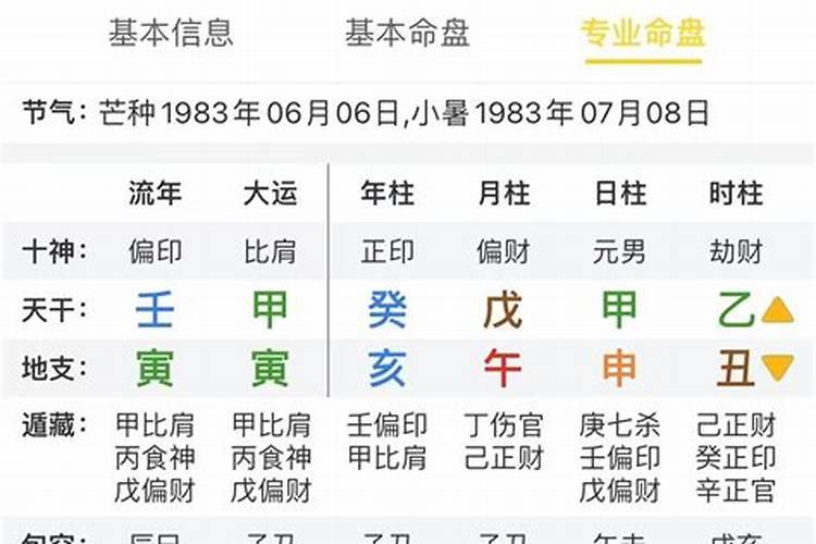 请大师帮忙详批四柱八字,叩谢