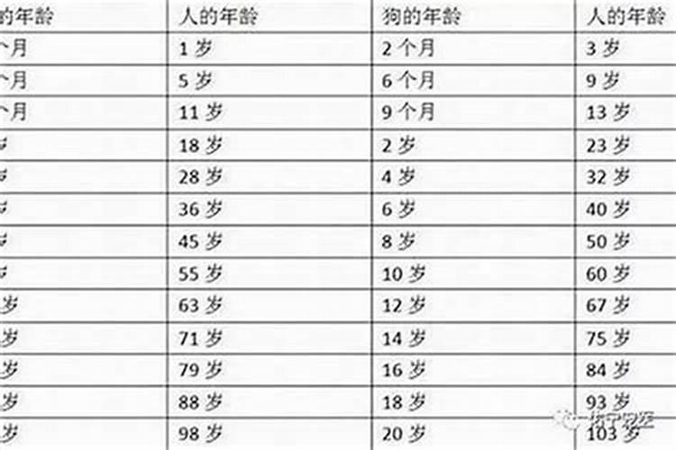 不顺的同义词