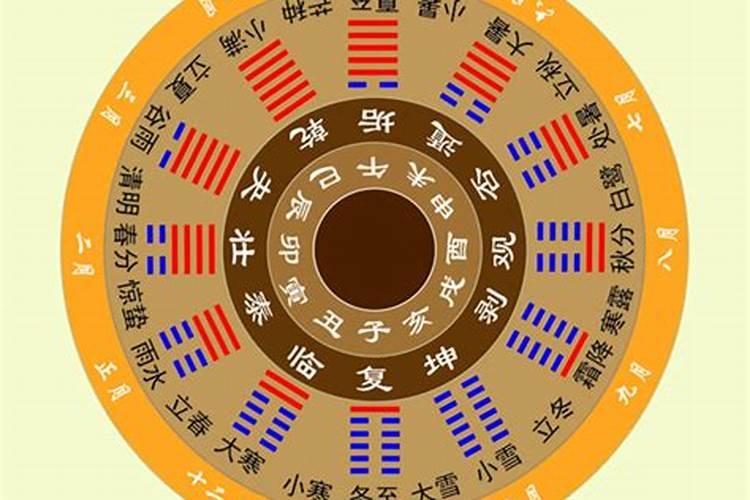 使自己的运气变好的方法 如何使自己的运气变好